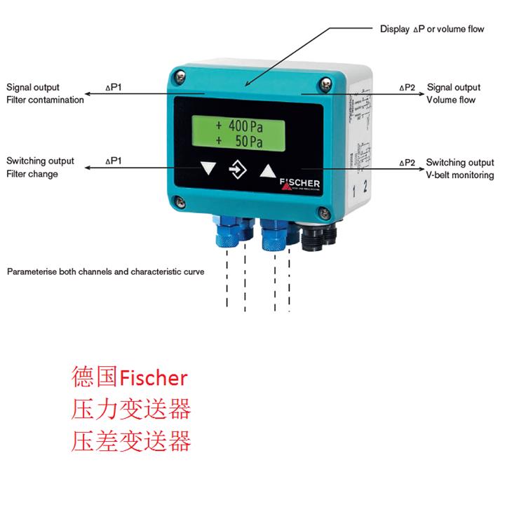德國Fischer壓力變送器，壓差變送器4.jpg